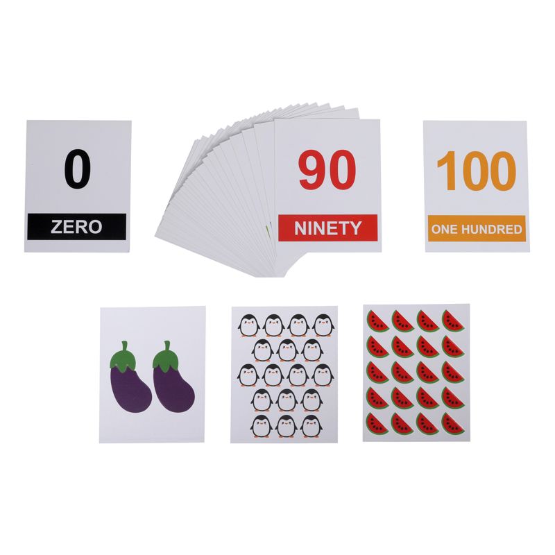 فلش کارت اعداد انگلیسی آوای بامداد