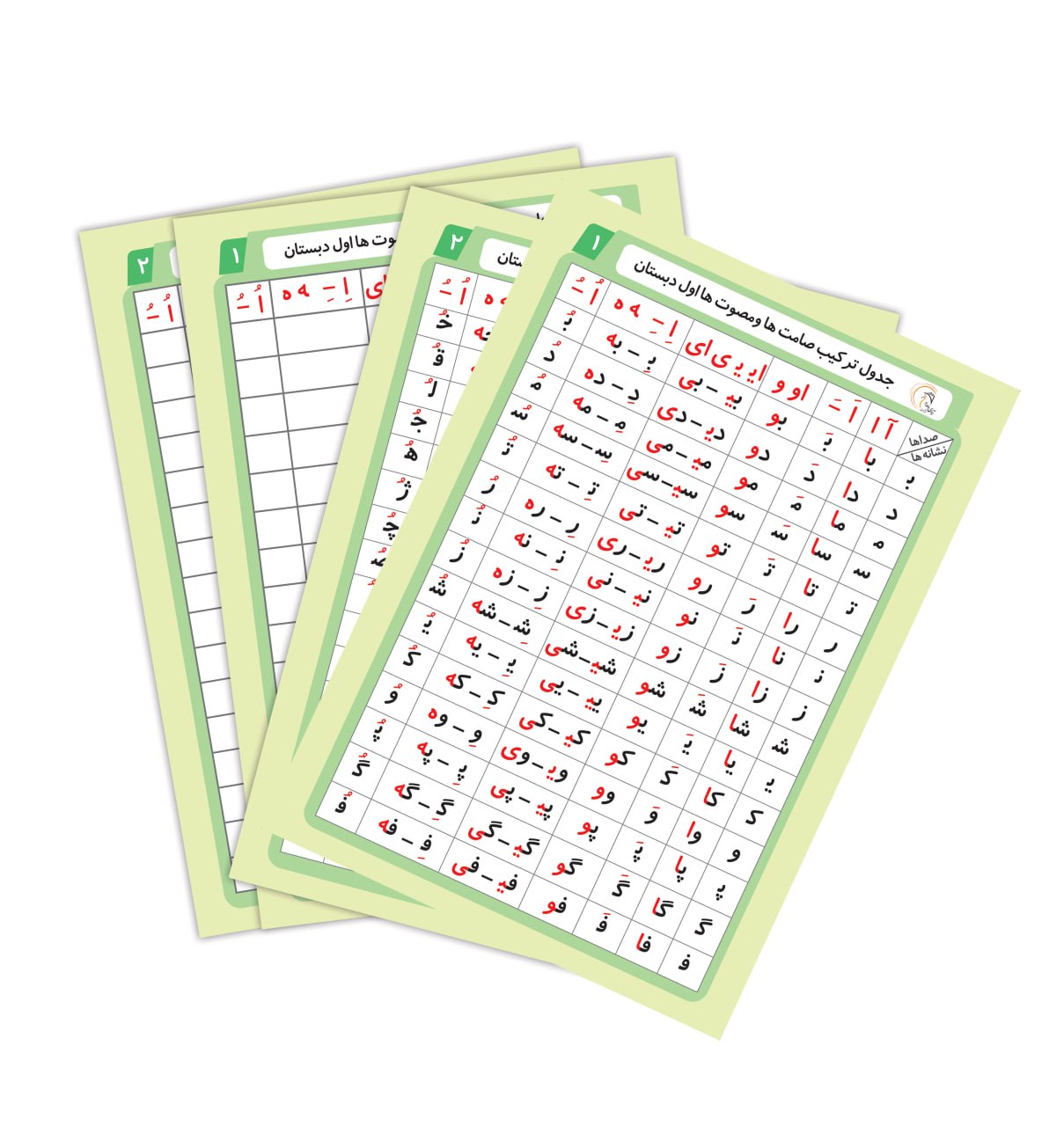 جدول ترکیب صامت و مصوت ها